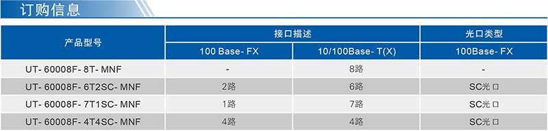 UT-60008F系列訂購信息.jpg