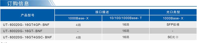 UT-60020G系列產品訂購信息.jpg