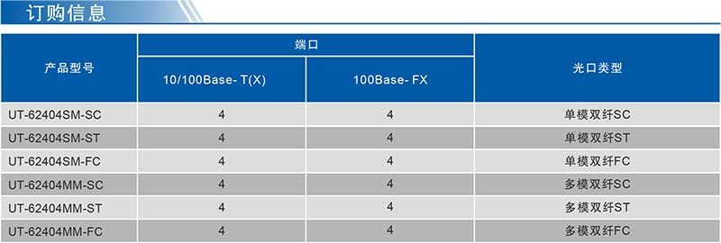 UT-62404系列產品訂購信息.jpg