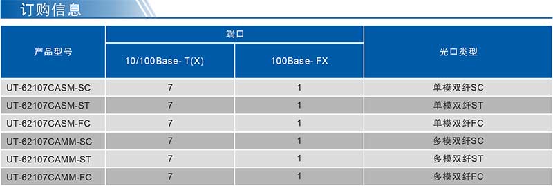 UT-62107CA系列產品訂購信息.jpg