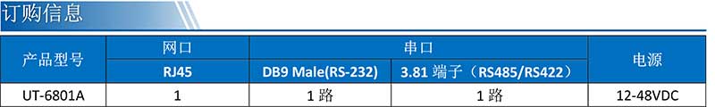 UT-6801A產(chǎn)品規(guī)訂購(gòu)信息.jpg