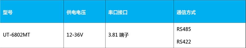 UT-6802MT-I產(chǎn)品訂購信息.jpg