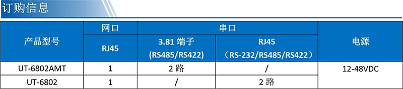 UT-6802AMT產品訂購信息.jpg