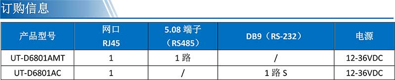 UT-D6801AMT產品訂購信息.jpg