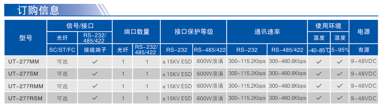 訂購信息.jpg