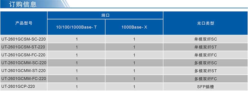 UT-2601GC-220系列產品訂購信息-.jpg