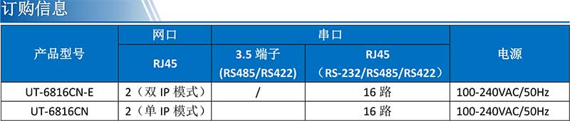 UT-6816CN產品訂購信息.jpg