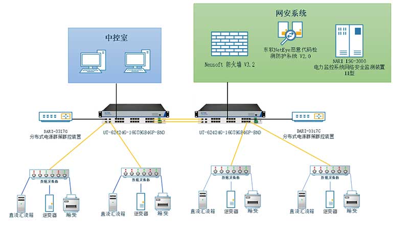 應用拓撲圖.jpg