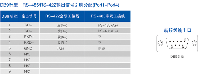 連接器和信號(hào).jpg