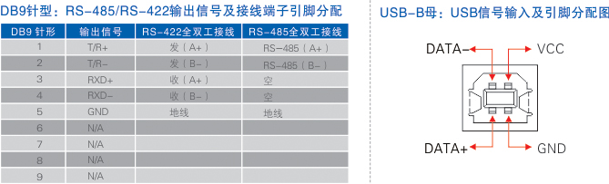 連接器和信號(hào).jpg