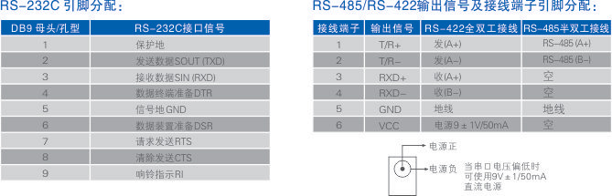 連接器和信號.jpg