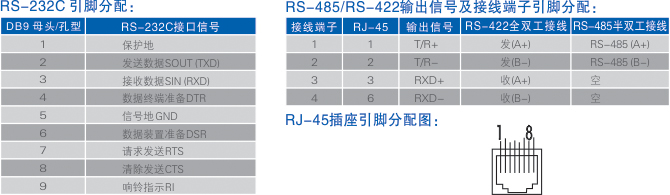 連接器和信號.jpg